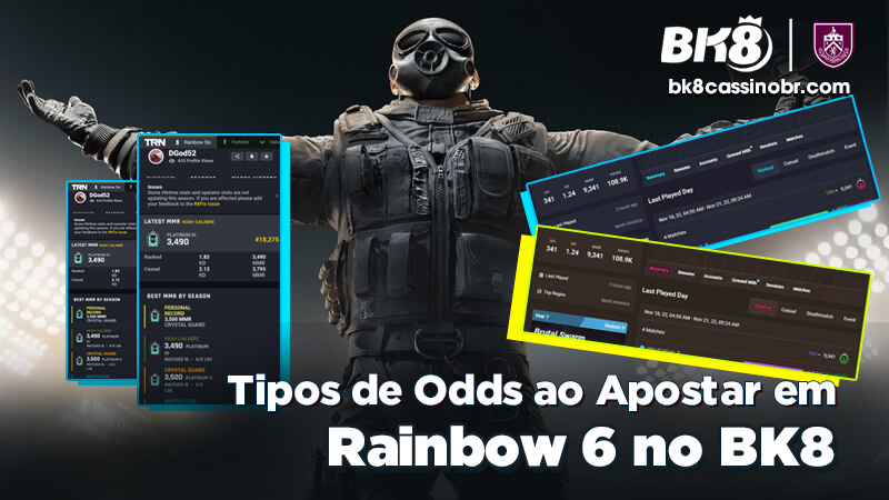 Tipos de Odds ao Apostar em Rainbow 6 no BK8